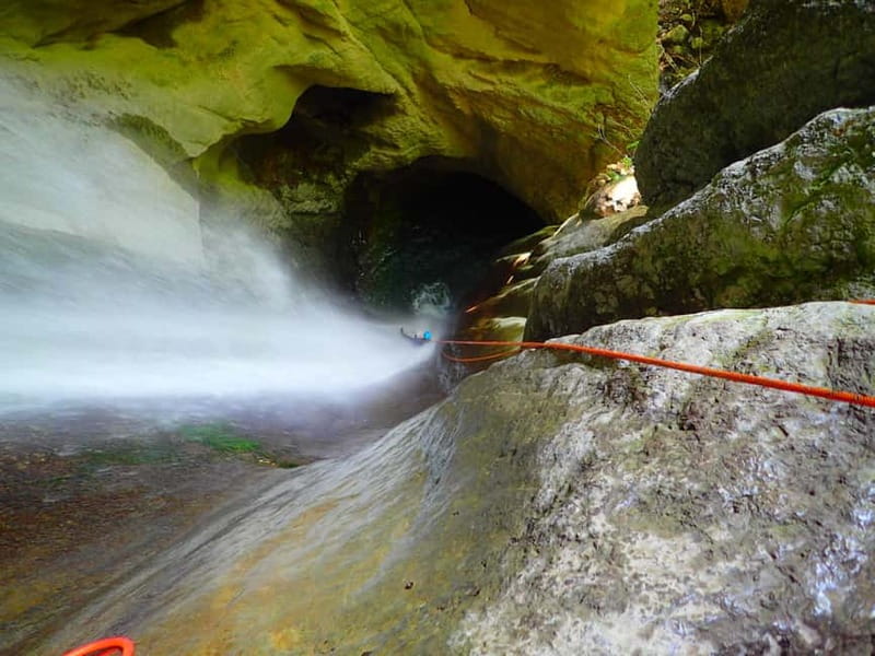Talloires: Guided Canyoning Experience in Angon Canyon - Who will enjoy this route most?